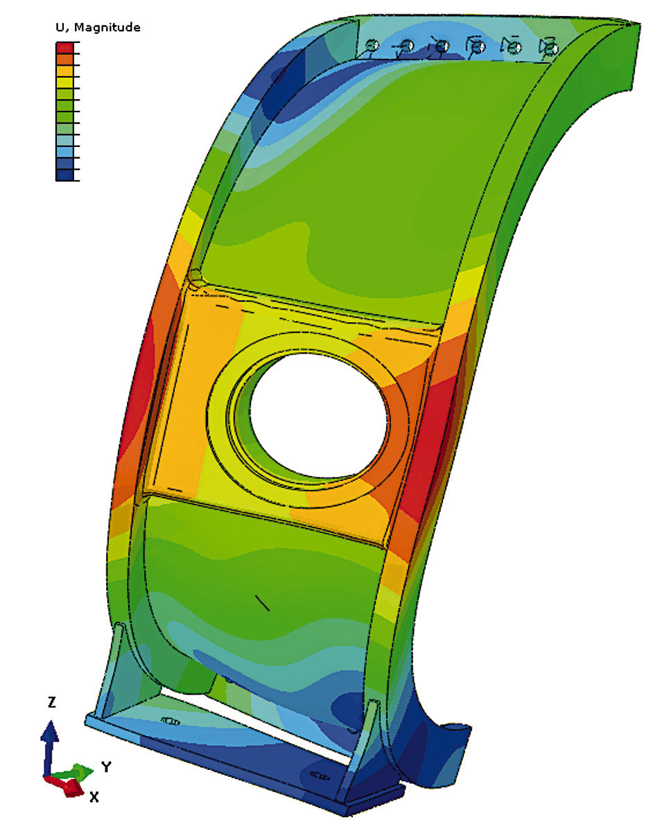 Finite element analysis plot for stress and deformation verification.