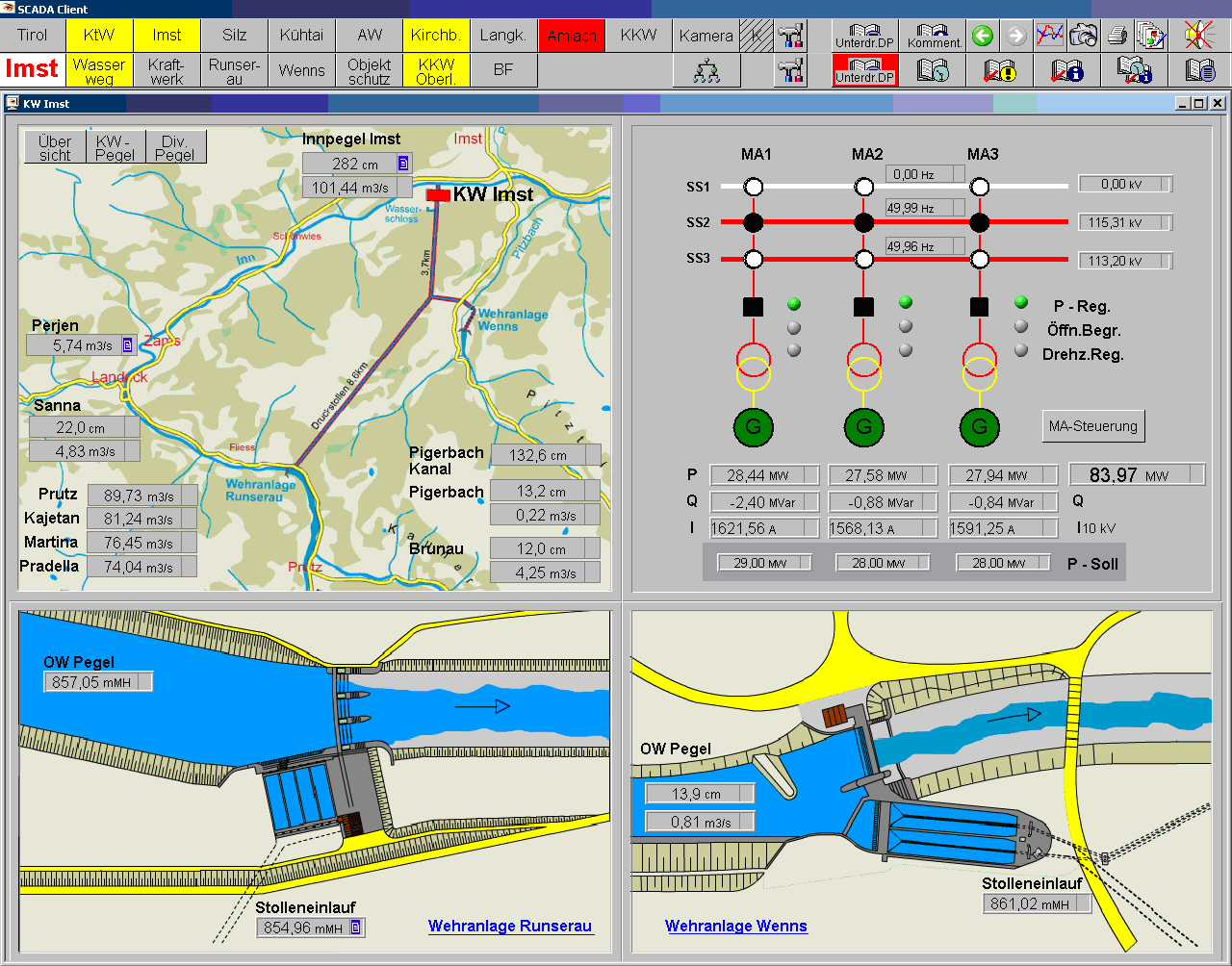 Tiwag Scada Screen
