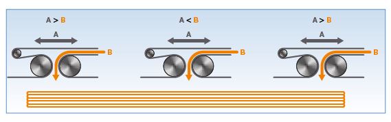 spl-eXcelle Xlappers