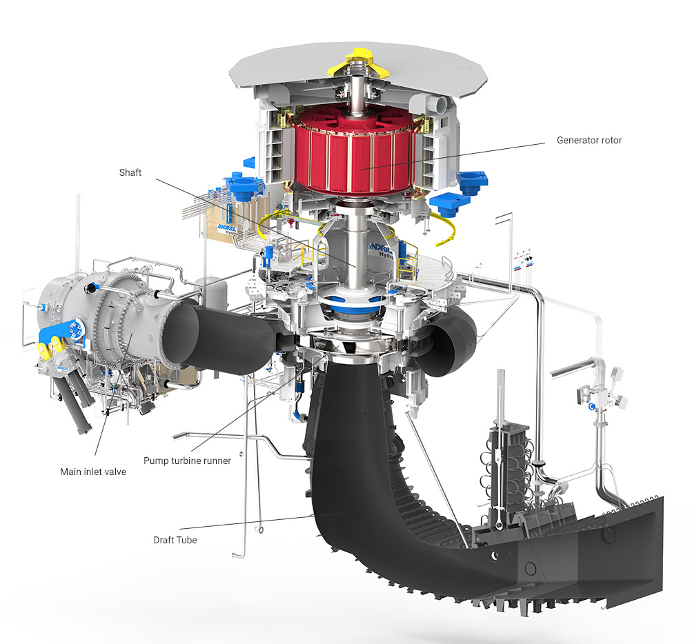 ANDRITZ to supply pump turbines for the world’s largest pumped storage