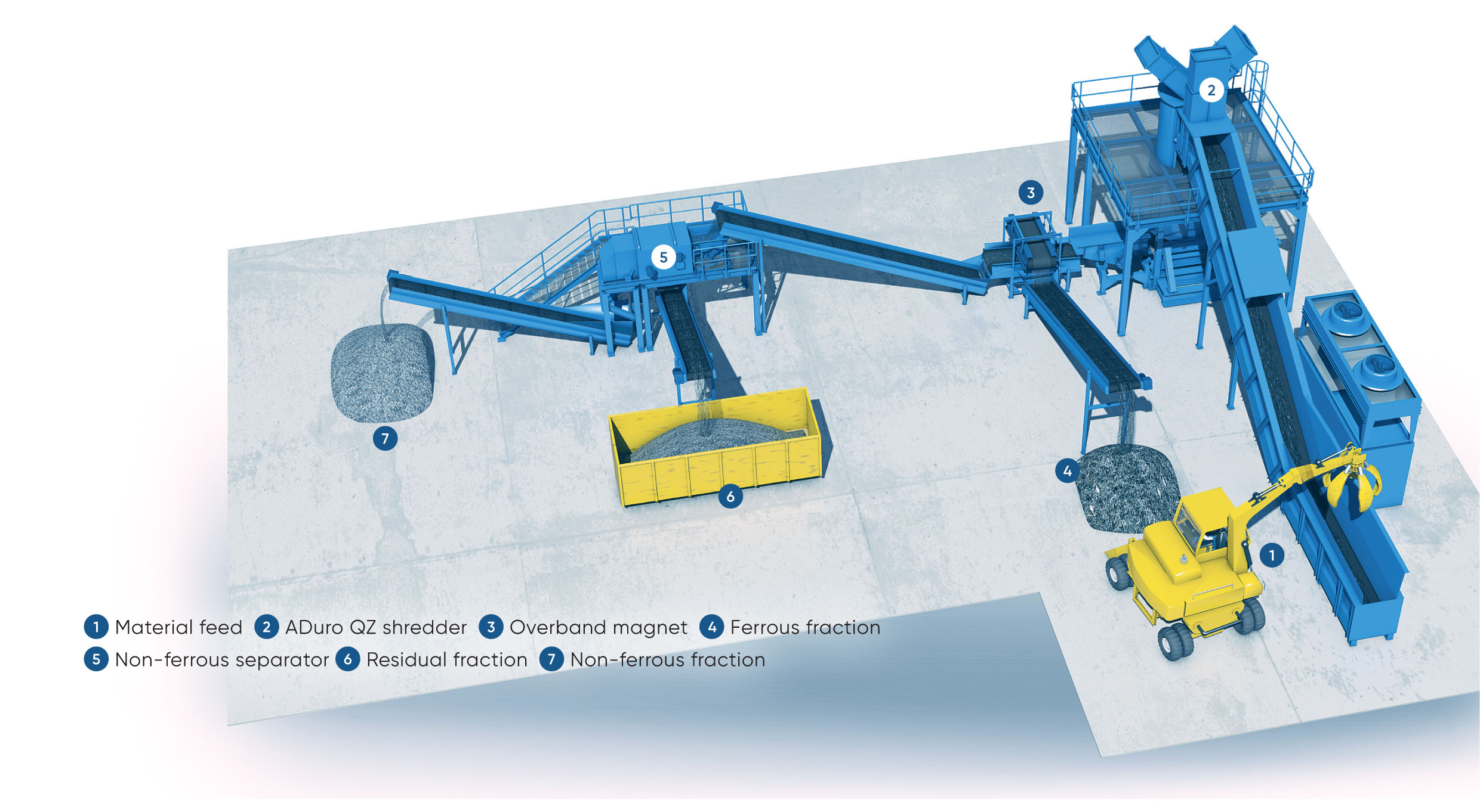 recycling-3d-MetalCompoundRecyclingPlant