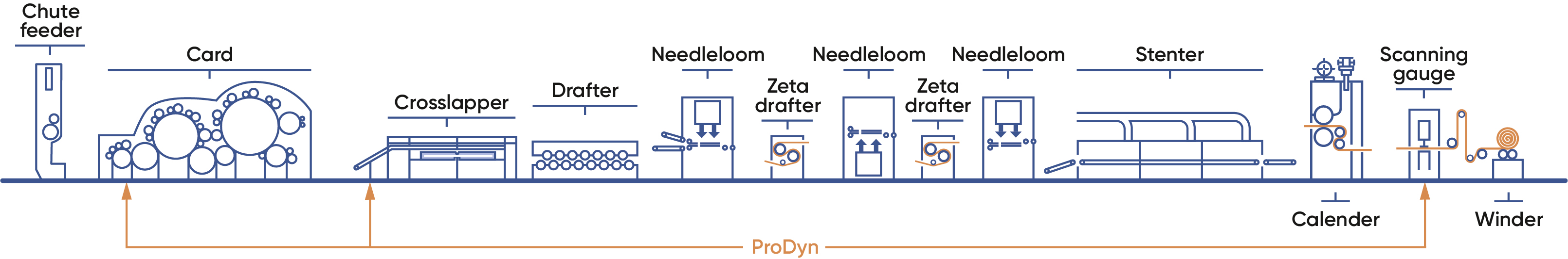 zeichn needlepunch_geotextile (1) zeichn needlepunch_geotextile (1)