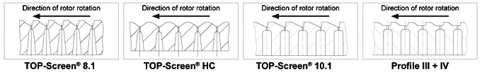 pp-pw-screenbaskets-rotors-milltec-profiles pp-pw-screenbaskets-rotors-milltec-profiles