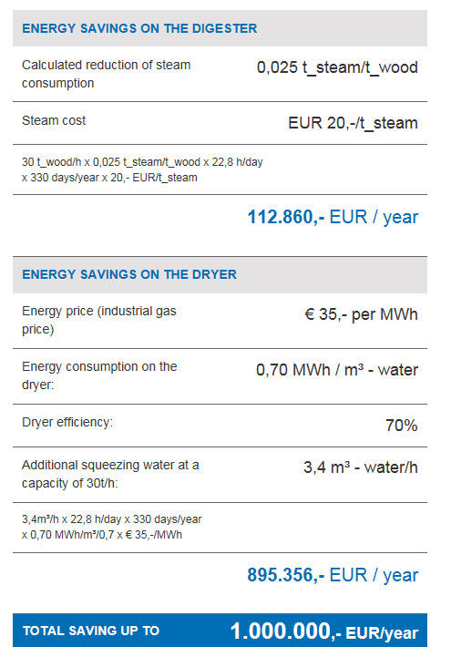 pp-service-panelboardservice-advadrain-calculation