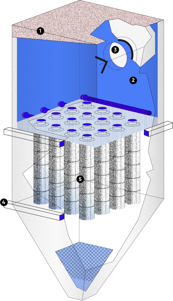 ANDRITZ SeaSOx: Trockene Abgasreinigung, © Strichpunkt ANDRITZ-SeasOX-Trockene-Abgasreinigung-Strichpunkt