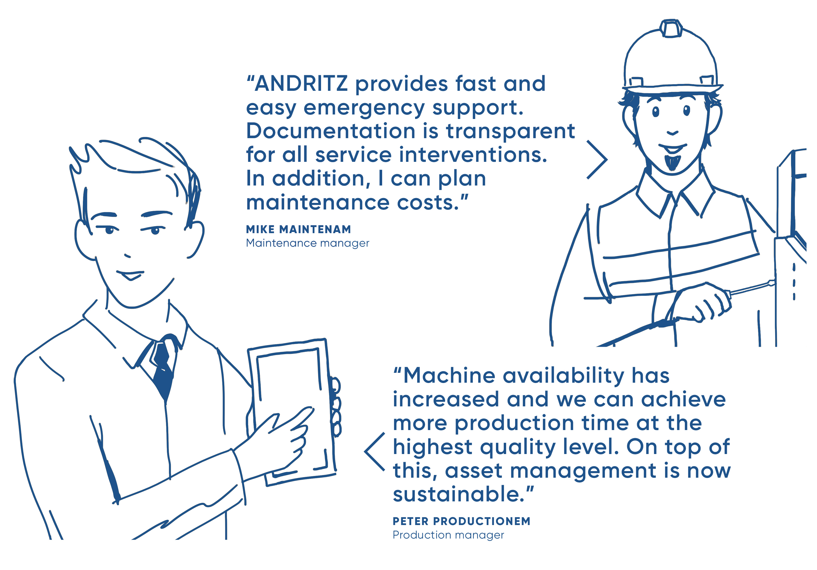 ANDRITZ service level agreements sla-advantages