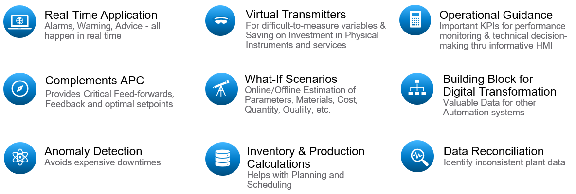 aa-digital-twin-solutions