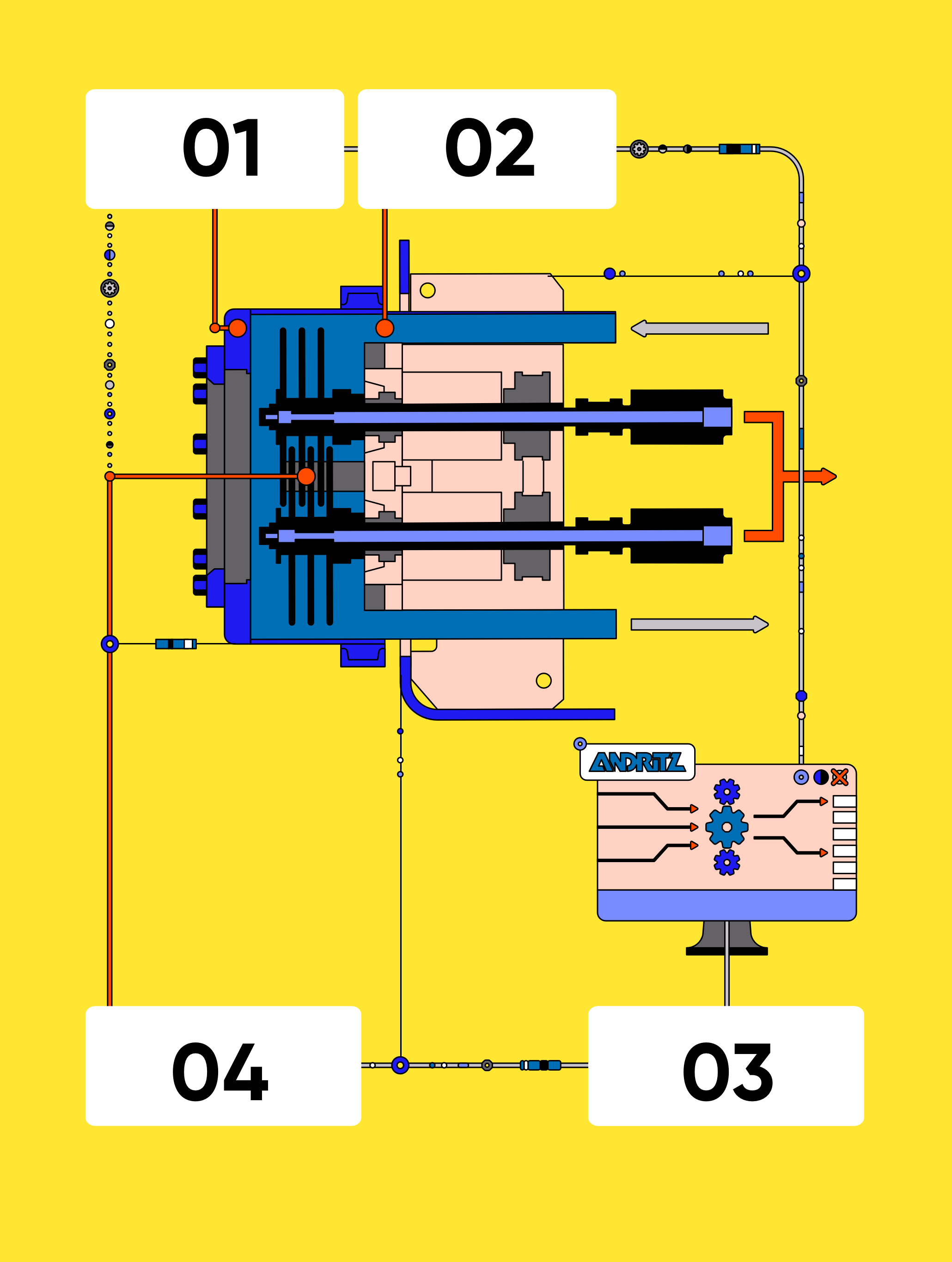 The enhanced dynamic crossflow filtration technology The enhanced dynamic crossflow filtration technology