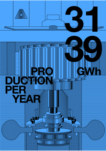 Production per year 3139 GWh