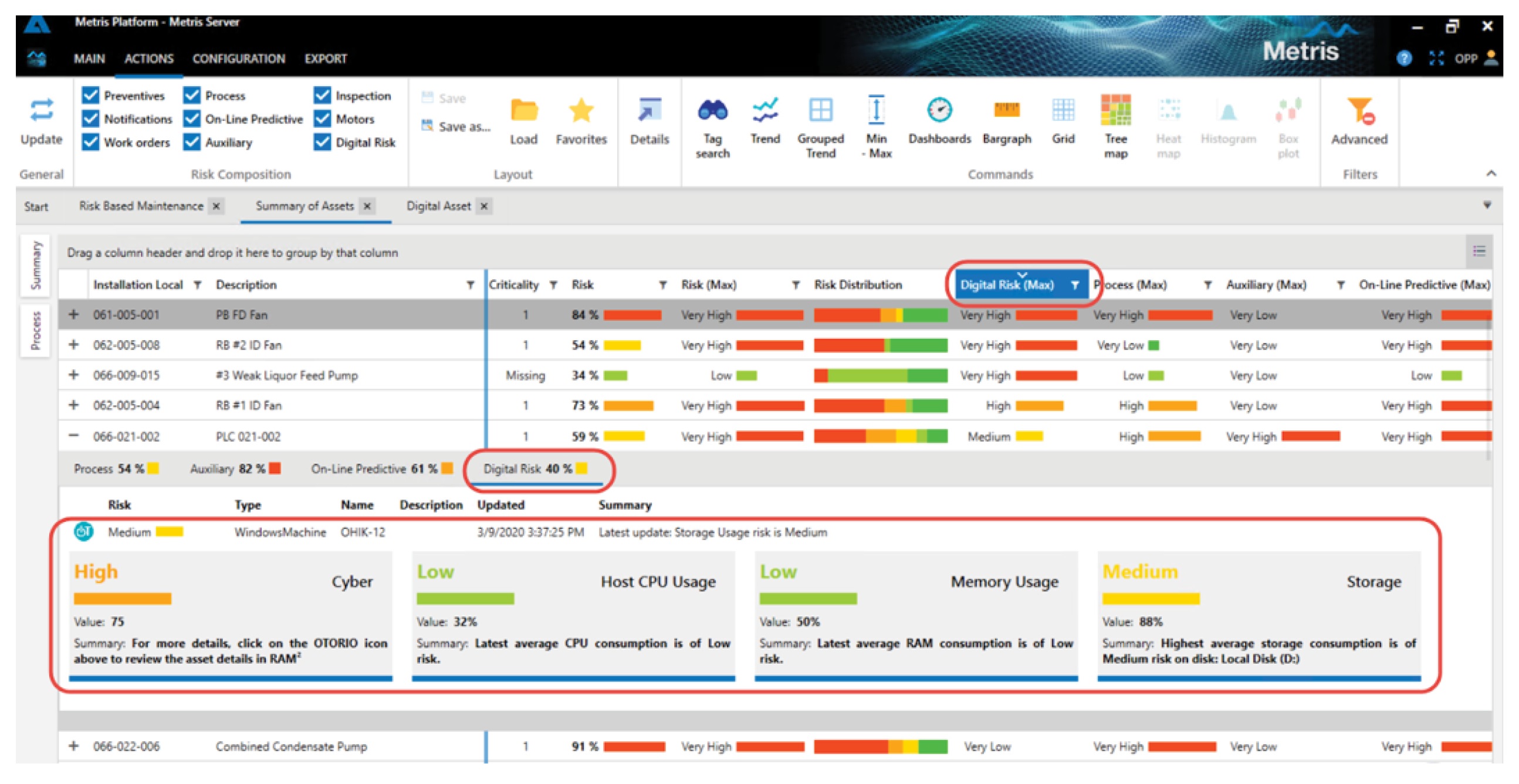 RAM² integrated within Metris RBM