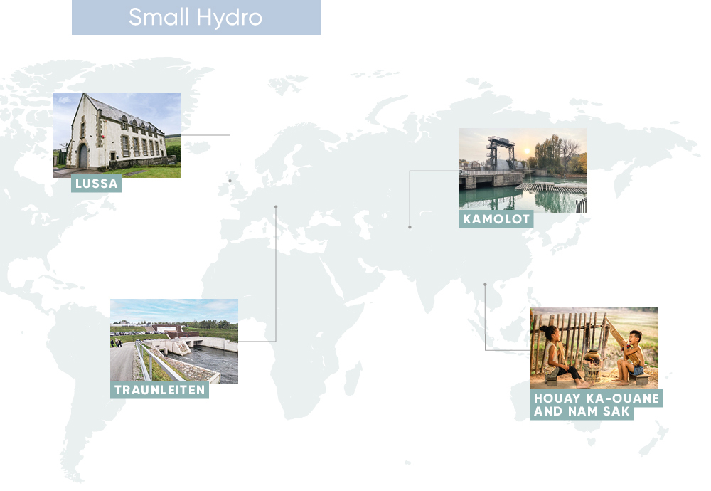 Small Hydro 19-small-hydro-cat