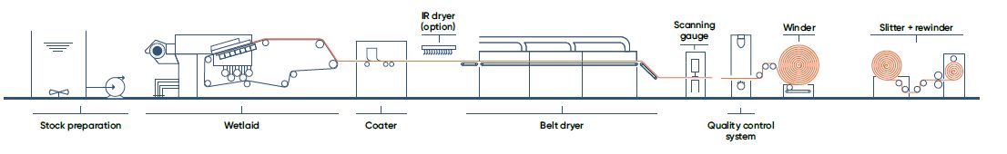 pic_glassfiber, carbon-20-240-gsm-wetlaid-WTL_n+t