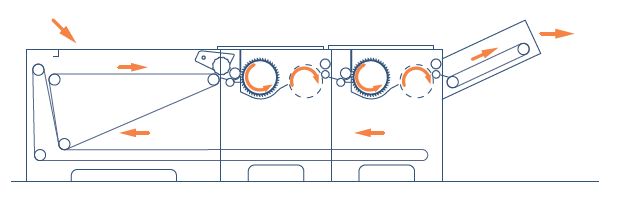 pic_rcycl-jumbo-line2_nonwoven-and-textile ANDRITZ EXEL 2D configuration