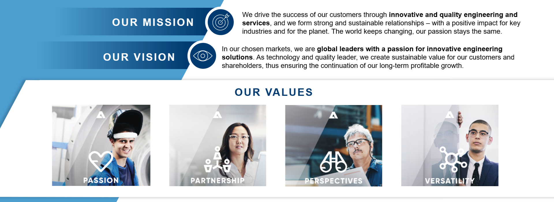 Our visions, mission, values, © Stage New Content Item (6)