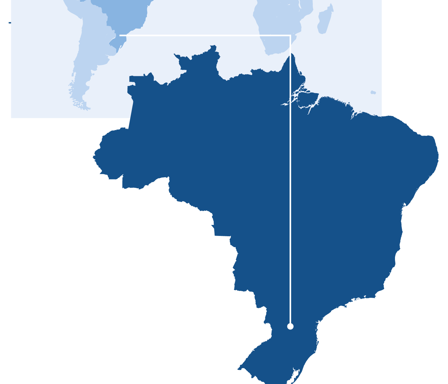 Brazil Brazil