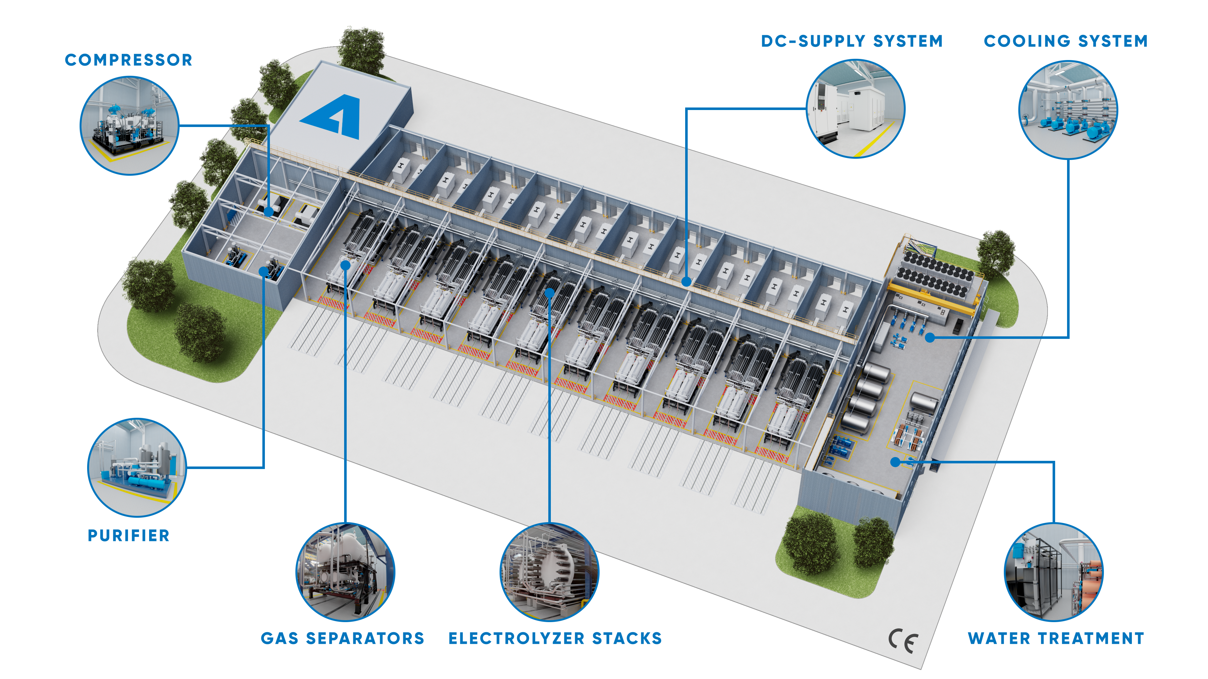 ANDRITZ Alkaline Electrolysis