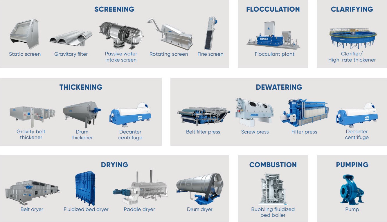 se_environment_products_pomerode