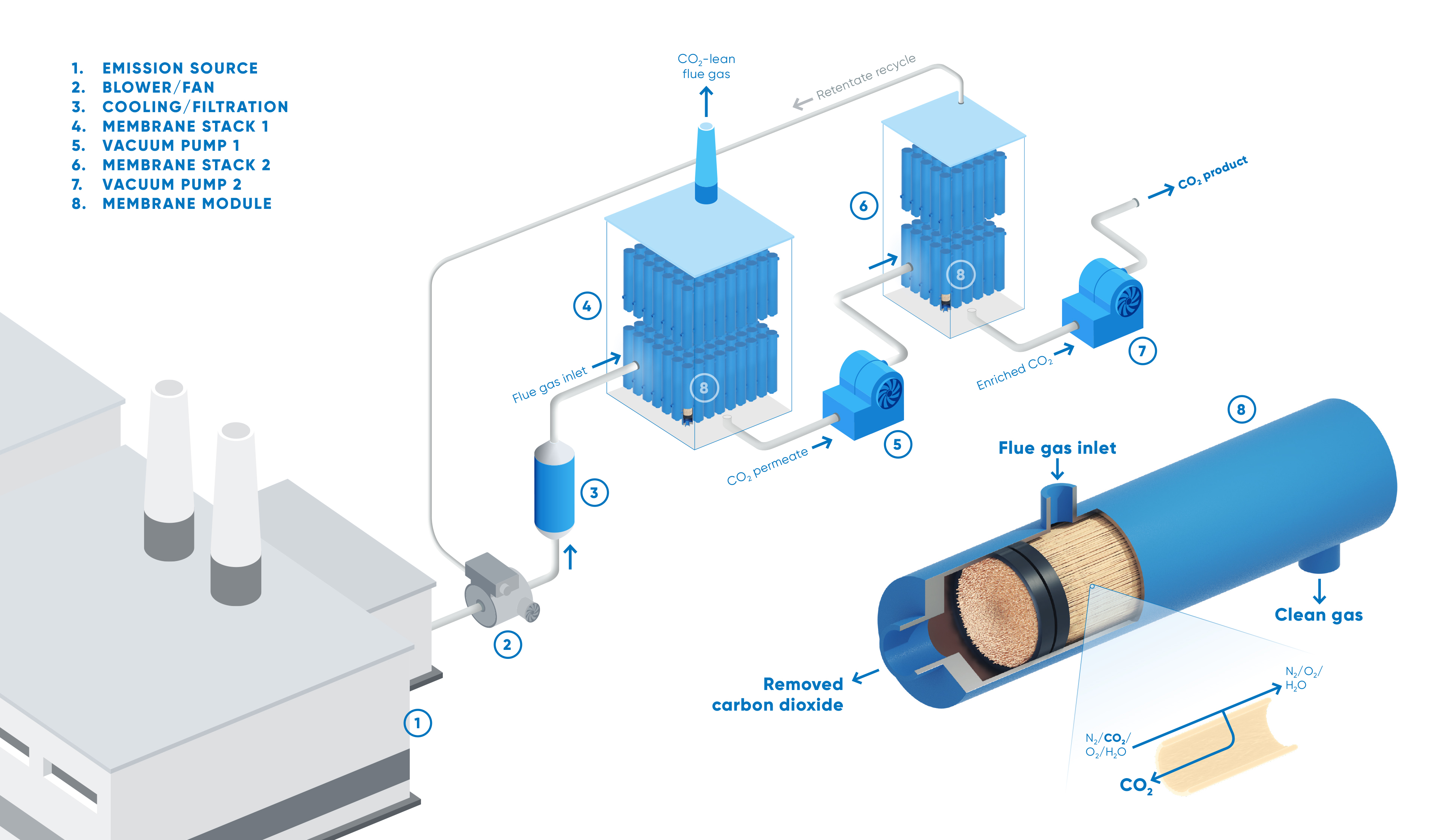 AAG-StackMembrane-3840px-Web AAG-StackMembrane-3840px-Web