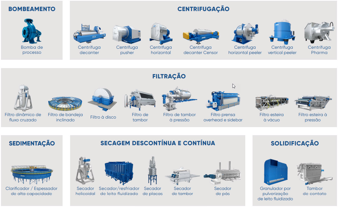 se_chemical_products_pomerode_PT