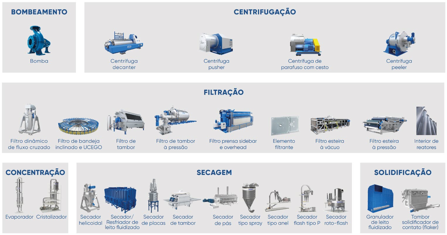 se_chemical_products_pomerode_PT
