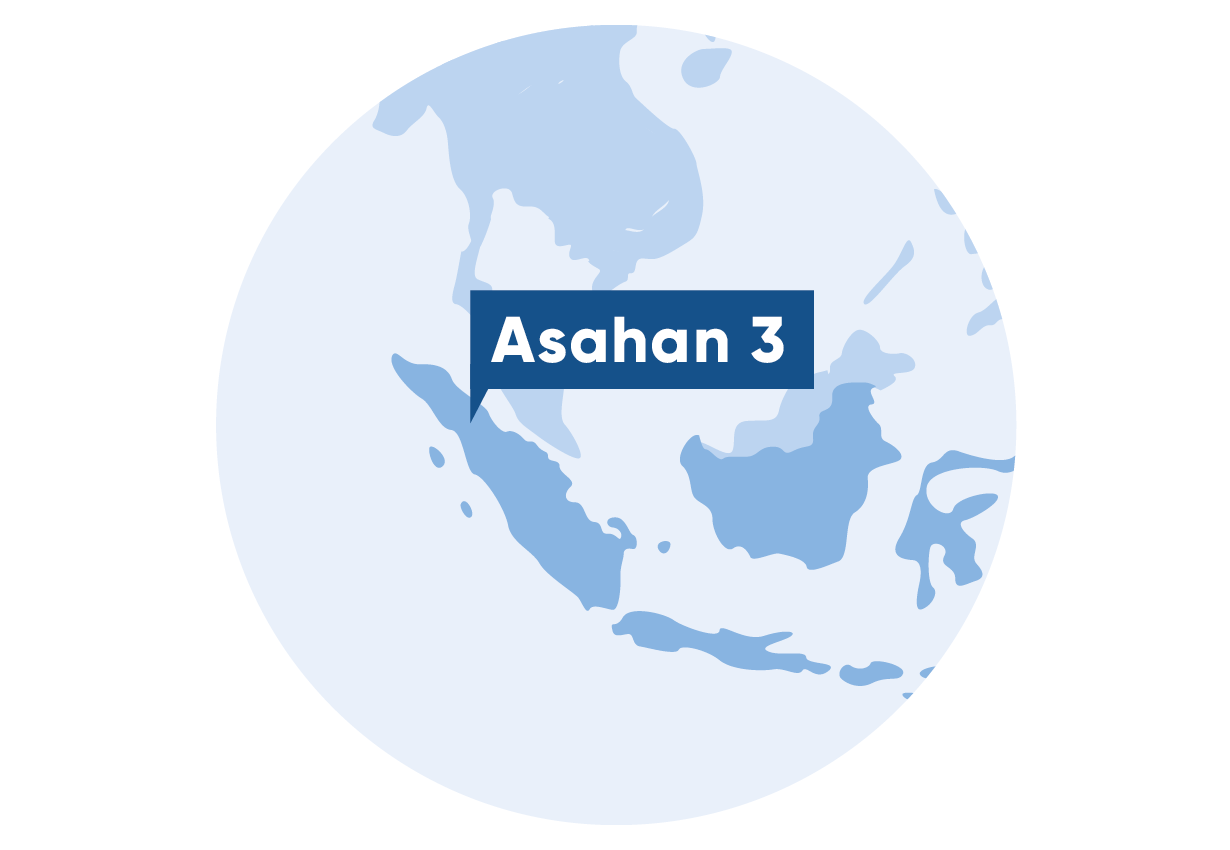 Indonesia, Asahan 3
