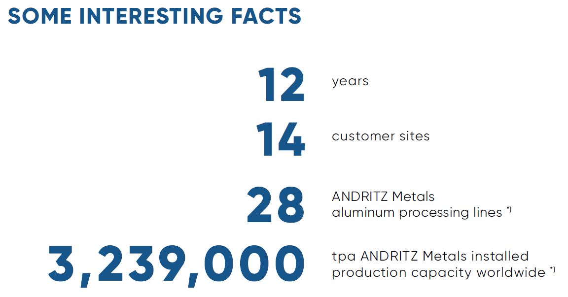 success-zero-to-hero_5_metals