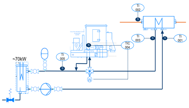 picture_3_service-fridge_boiler-heating+return-gas-heating_recycling