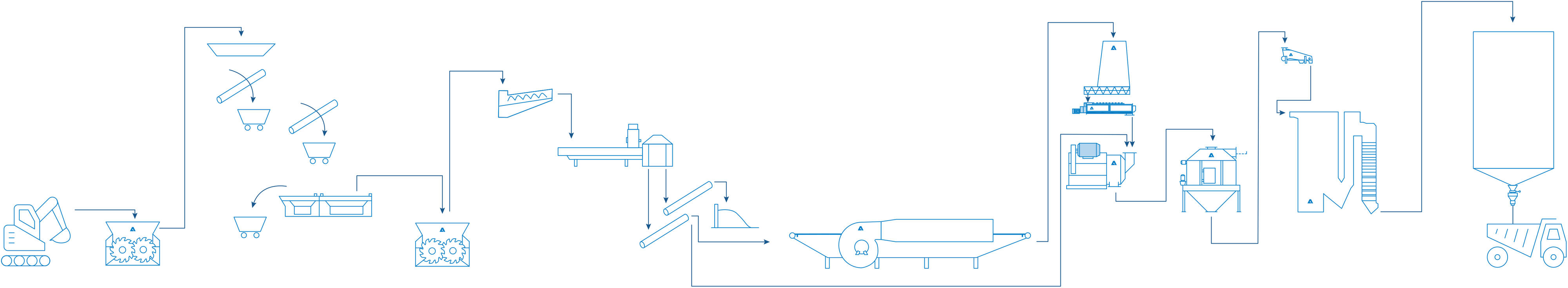 ANDRITZ offers multiple solutions to turn solid waste into renewable energy se-Pelletized-Waste_separation