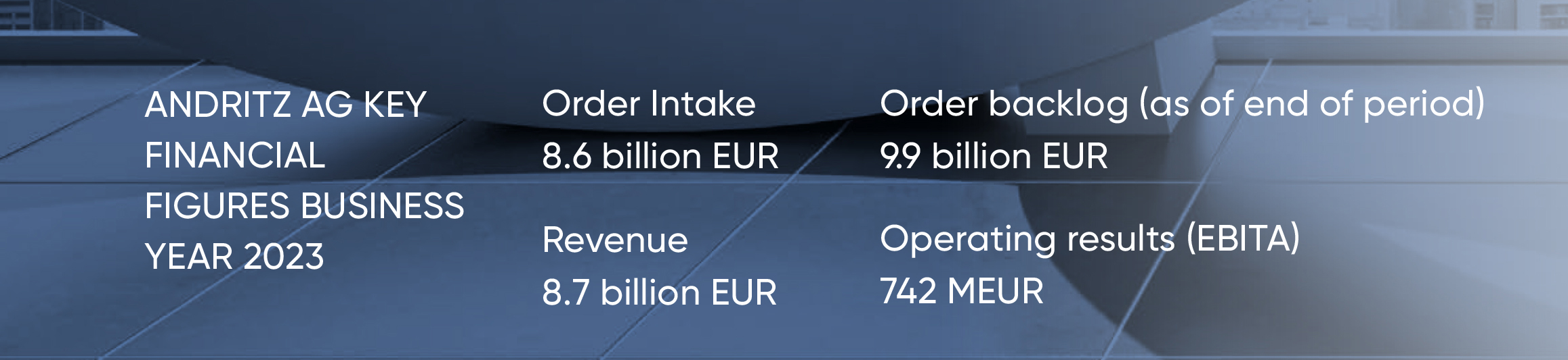 ANDRITZ AG Key Financial Figures ANDRITZ AG Key Financial Figures
