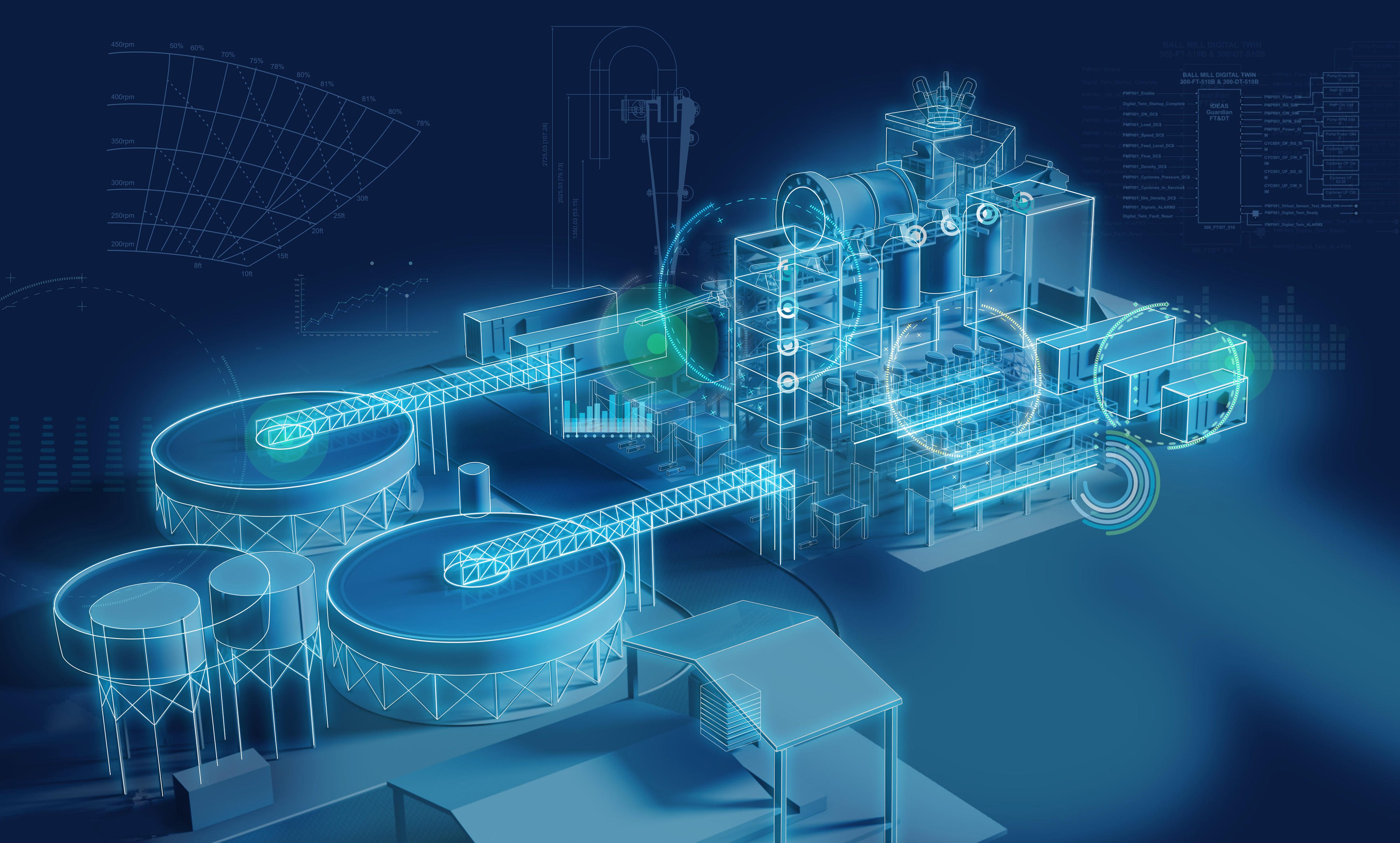 Mining Plant