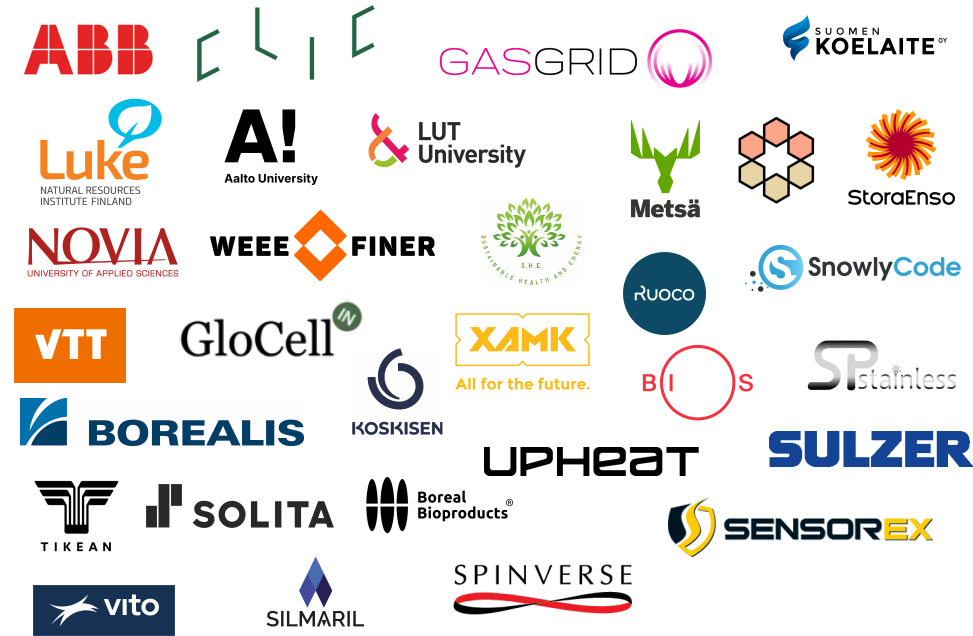 Logos of ANDRITZ BioCircleToZero supporters