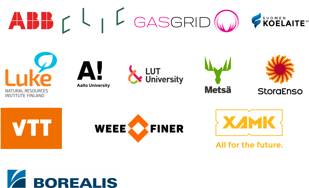 Logos of ANDRITZ BioCircleToZero supporters