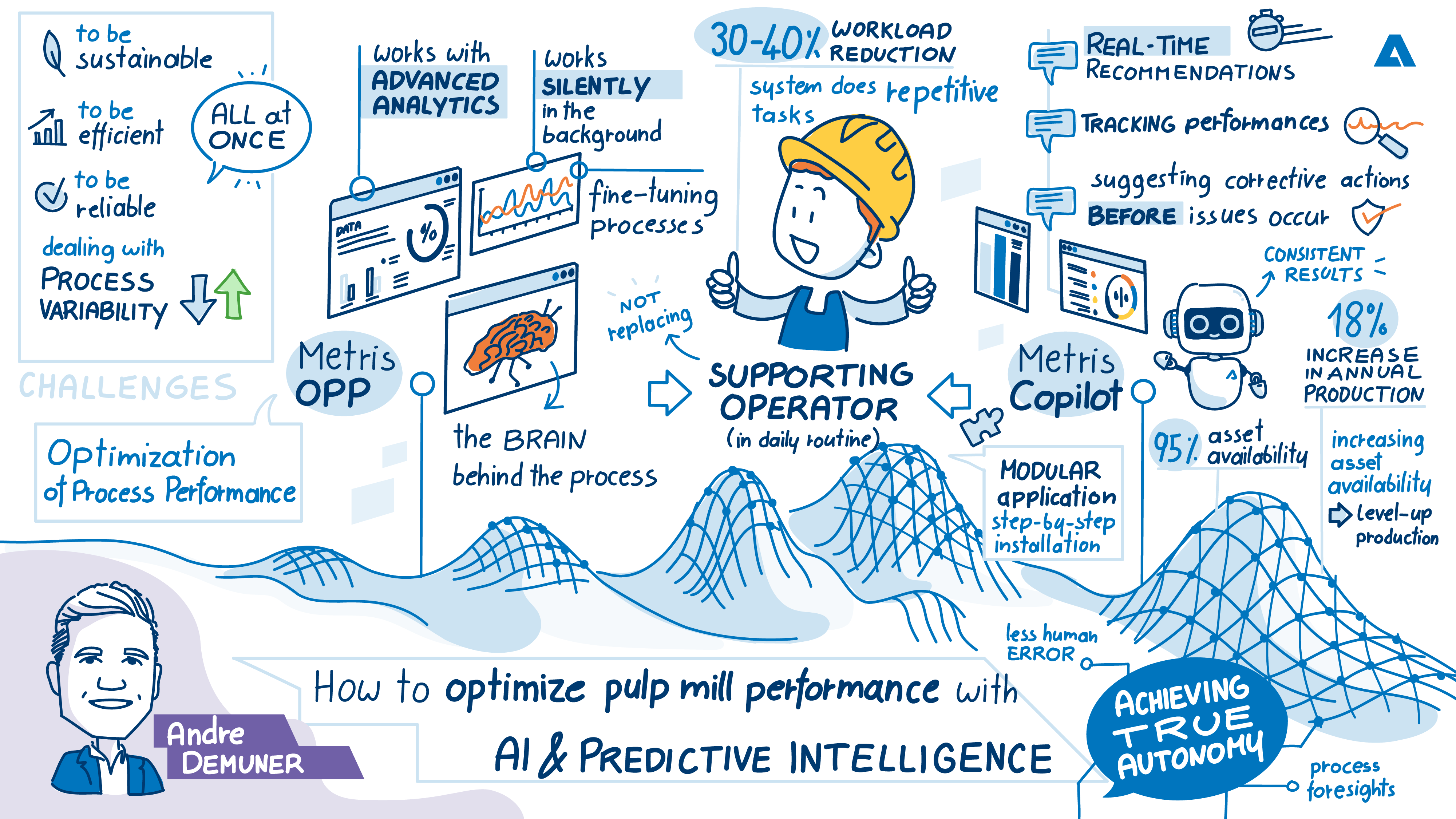 250813_Andritz_Podcast_06_OPP