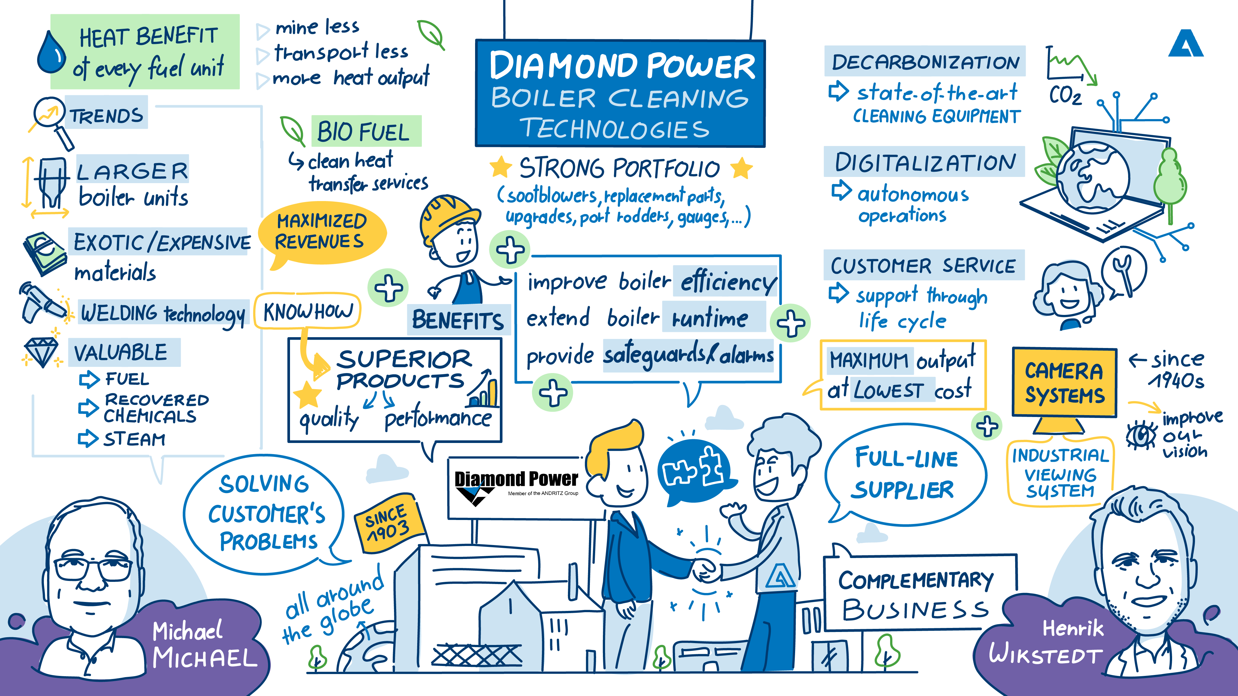 251103_Andritz_Podcast_Folge08