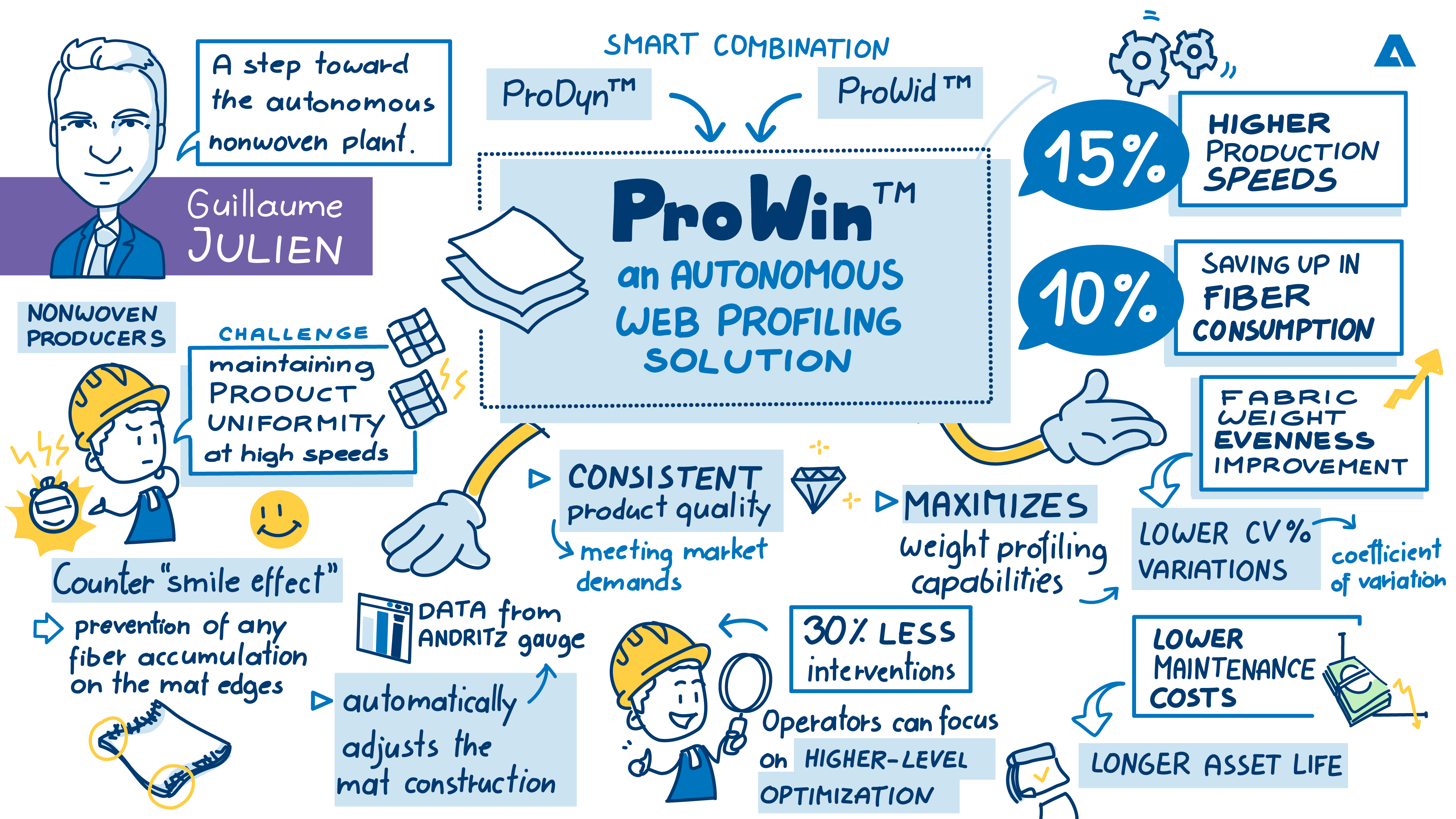 251114_Andritz_Podcast_09