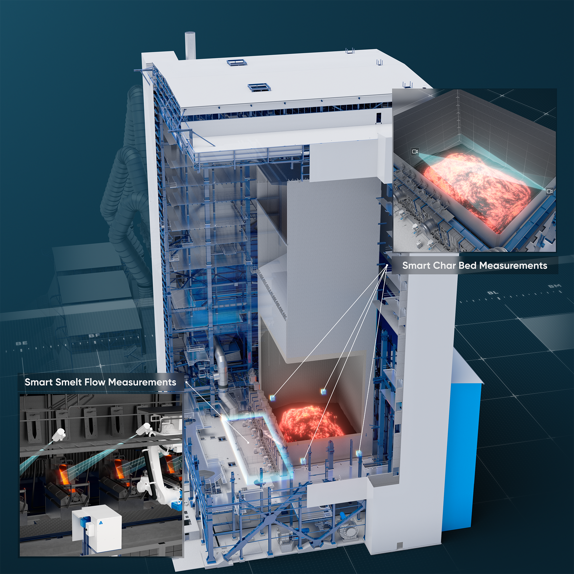 Smart Char Bed Measurement and Smart Smelt Flow Measurement location in the recovery boiler (1)