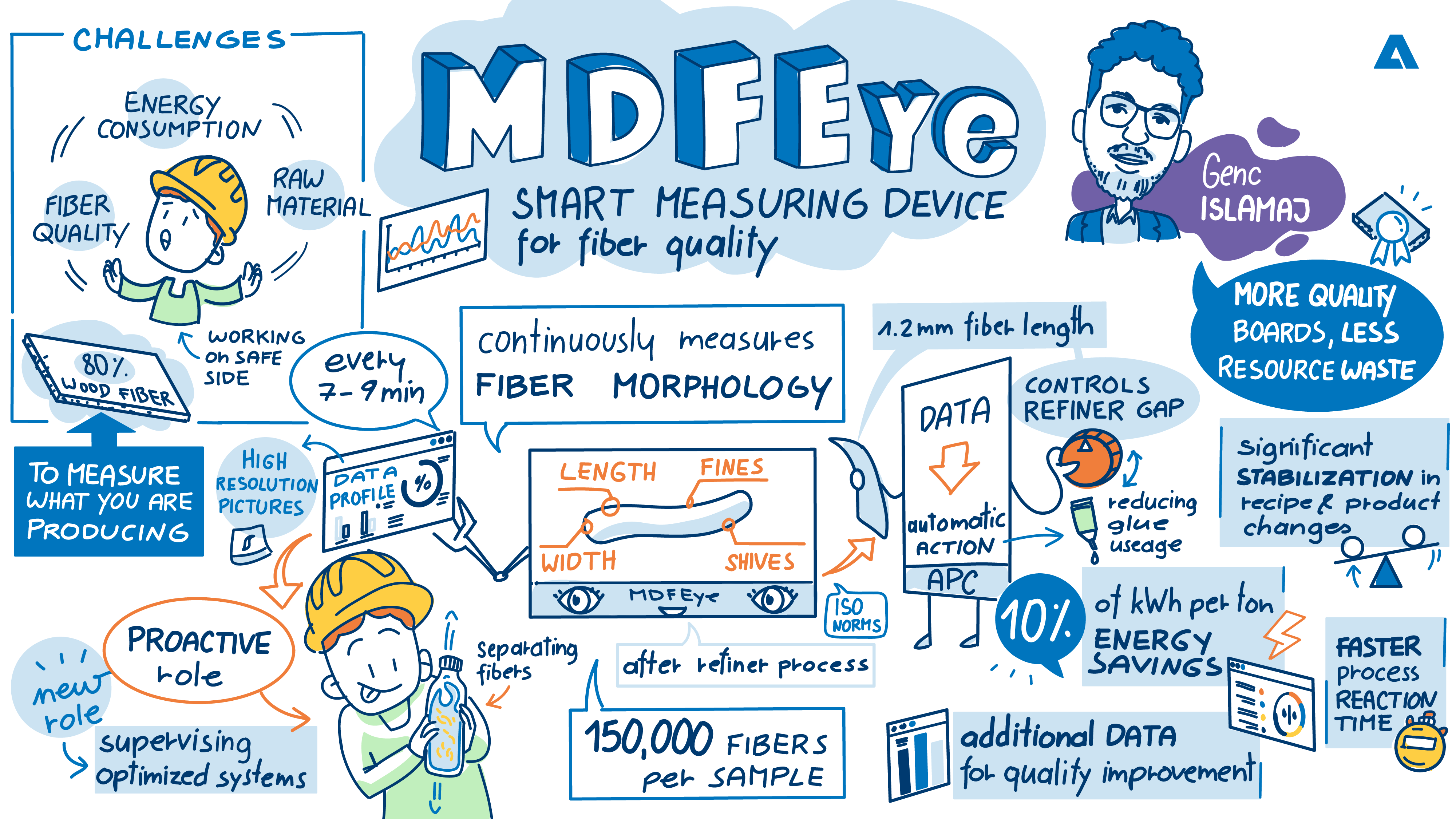 260107_Andritz_Podcast_folge10-01