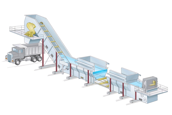 Allen-Sherman-Hoff submerged chain conveyor