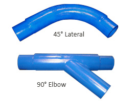 ASHCOLITE™ replaceable wear-back fittings