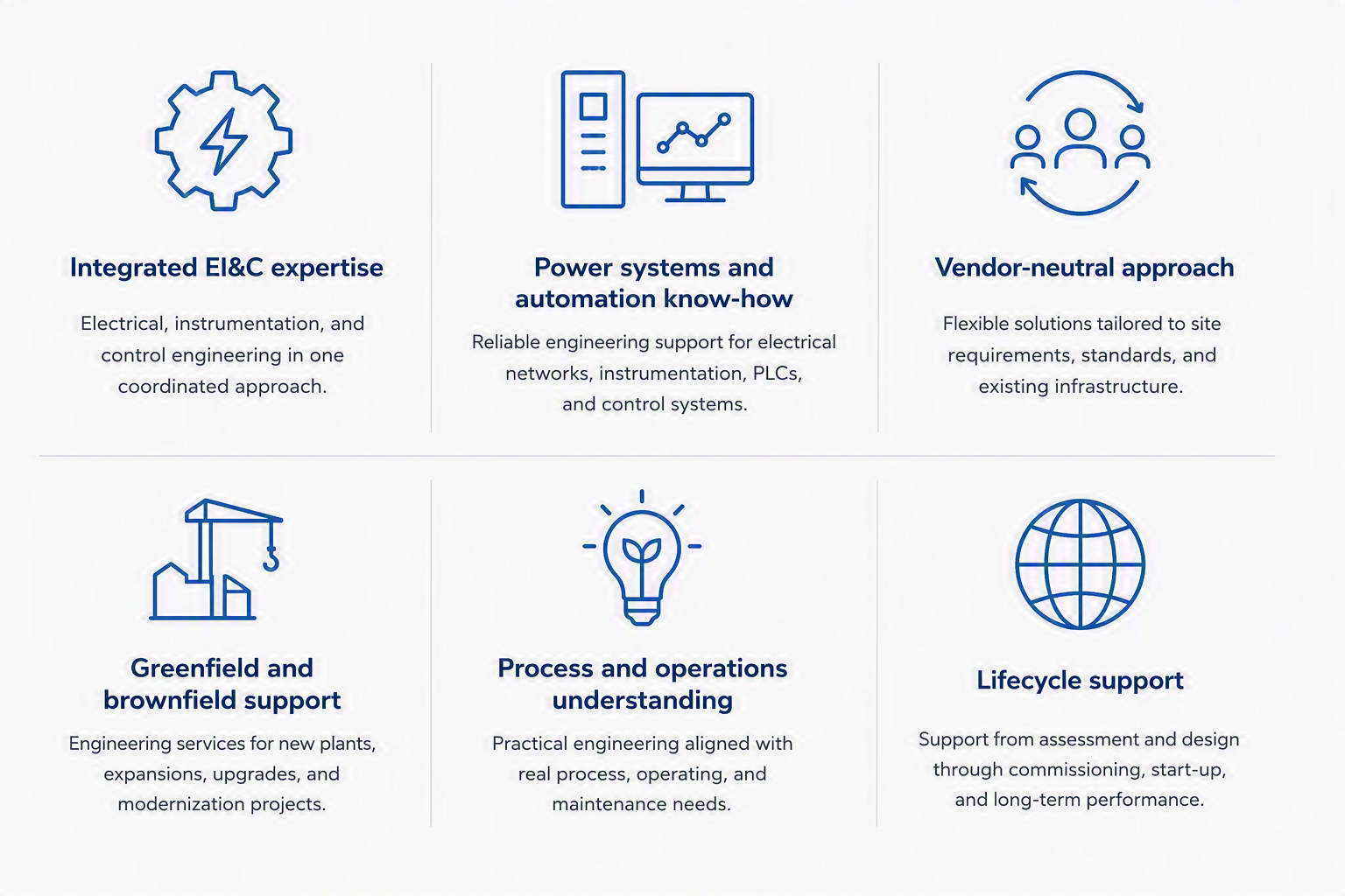 ANDRITZ electrification lifecycle from engineering and system studies to modernization and upgrades