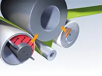 X pro roll principle