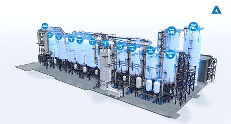 ANDRITZ lamella evaporation plants - Get more information!