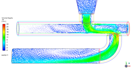 Computational Fluid Dynamics (CFD) Services